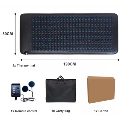 CoreWave MeridianStim PEMF Mat